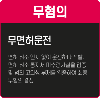 교통사고 사례 6