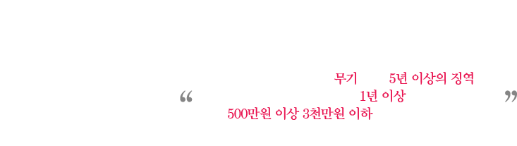 뺑소니 사고후미조치 확장 이미지